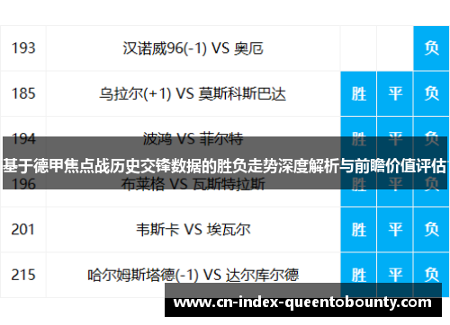 基于德甲焦点战历史交锋数据的胜负走势深度解析与前瞻价值评估