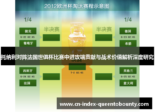 托纳利对阵法国世俱杯比赛中进攻端贡献与战术价值解析深度研究