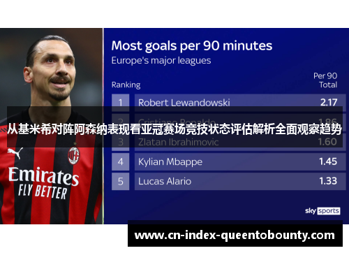 从基米希对阵阿森纳表现看亚冠赛场竞技状态评估解析全面观察趋势