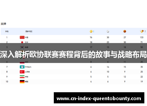 深入解析欧协联赛赛程背后的故事与战略布局