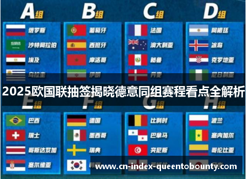 2025欧国联抽签揭晓德意同组赛程看点全解析