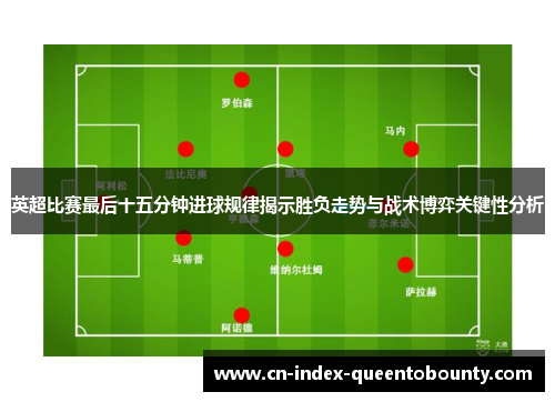 英超比赛最后十五分钟进球规律揭示胜负走势与战术博弈关键性分析