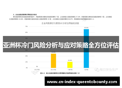 亚洲杯冷门风险分析与应对策略全方位评估
