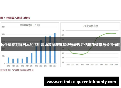 拉什福德对阵日本的法甲赛场数据深度解析与表现评估进攻效率与关键作用