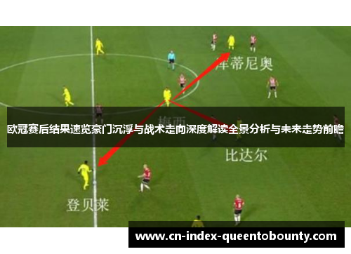 欧冠赛后结果速览豪门沉浮与战术走向深度解读全景分析与未来走势前瞻