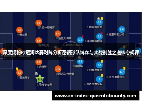 深度揭秘欧冠淘汰赛对阵分析逻辑球队博弈与实战制胜之道核心规律