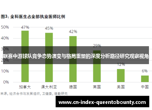 联赛中游球队竞争态势演变与格局重塑的深度分析路径研究观察视角