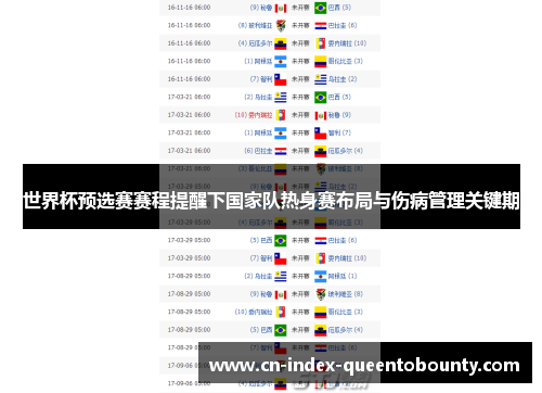 世界杯预选赛赛程提醒下国家队热身赛布局与伤病管理关键期