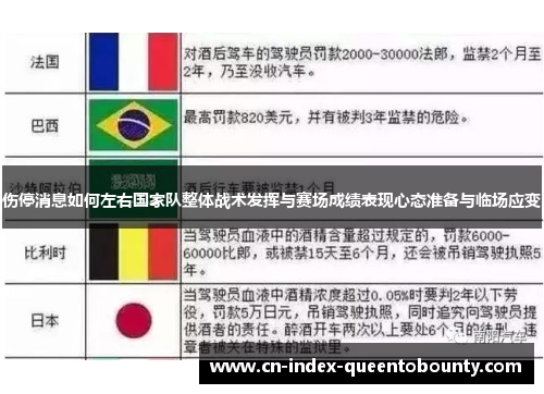 伤停消息如何左右国家队整体战术发挥与赛场成绩表现心态准备与临场应变